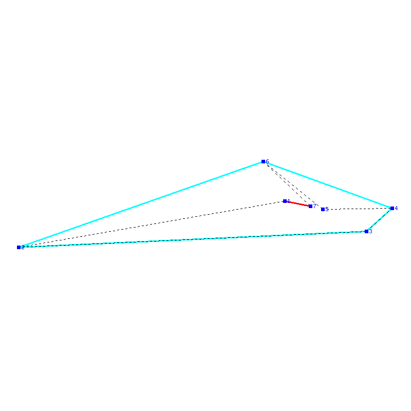 Flugauswertung